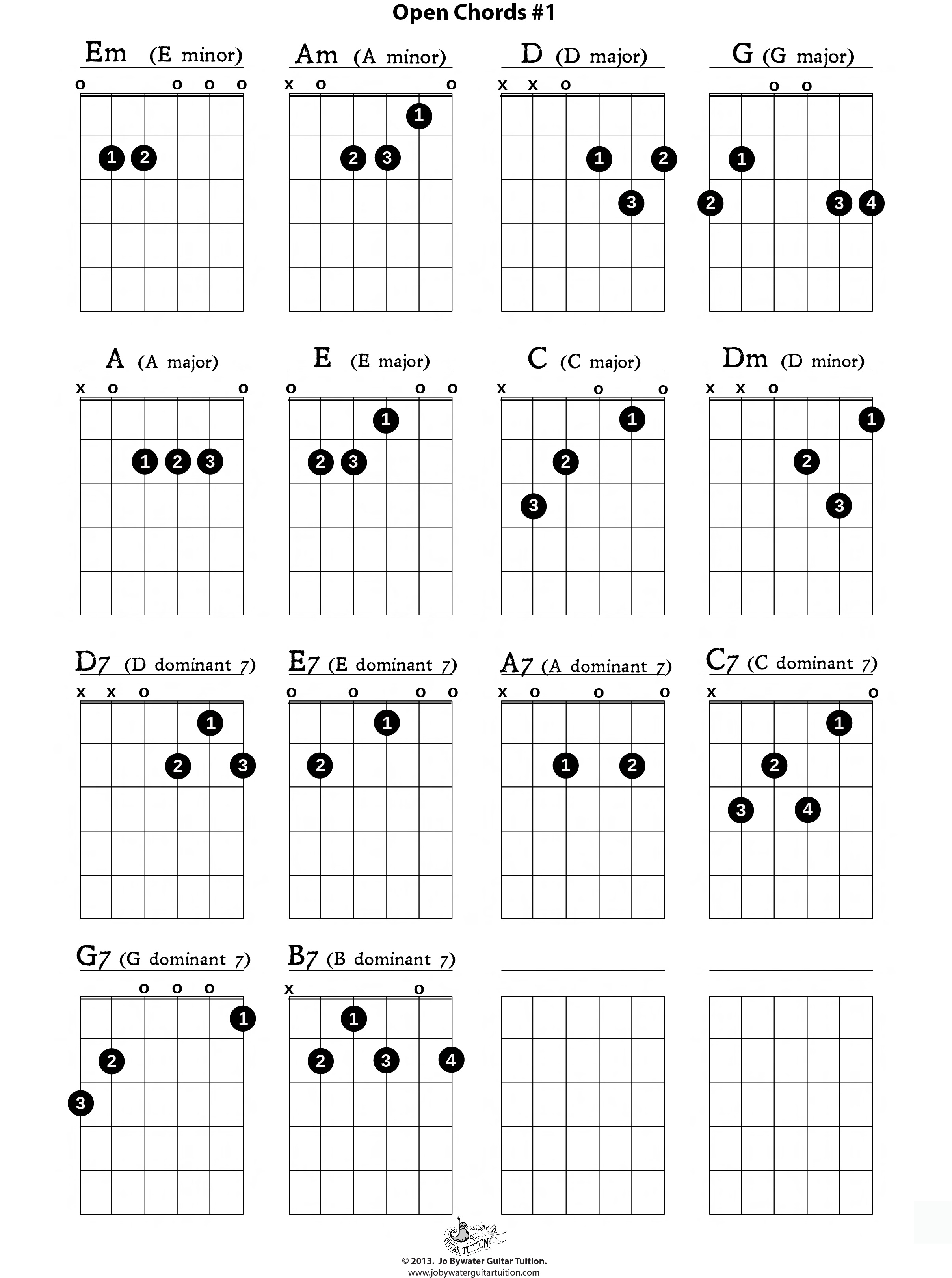 Left Handed Guitar Chord Diagrams - SMM Medyan